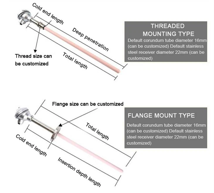 Rhodium Thermocouple Temperature Sensor